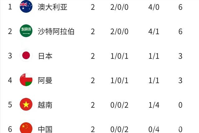 卡马文加此前遭遇右膝外侧韧带断裂，刚开始预计伤缺8-10周时间，不过目前来看，可能是在缺席6-7周比赛之后就可以复出了。